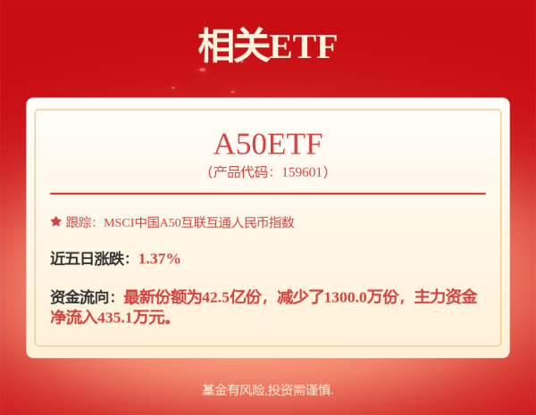 速配资 直线拉升涨停，这个板块集体爆发！特朗普，关税政策态度缓和