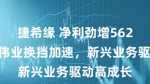 捷希缘 净利劲增562%！澄天伟业换挡加速，新兴业务驱动高成长
